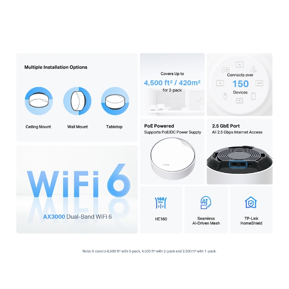 AX3000 Whole Home Mesh WiFi 6 System with PoE