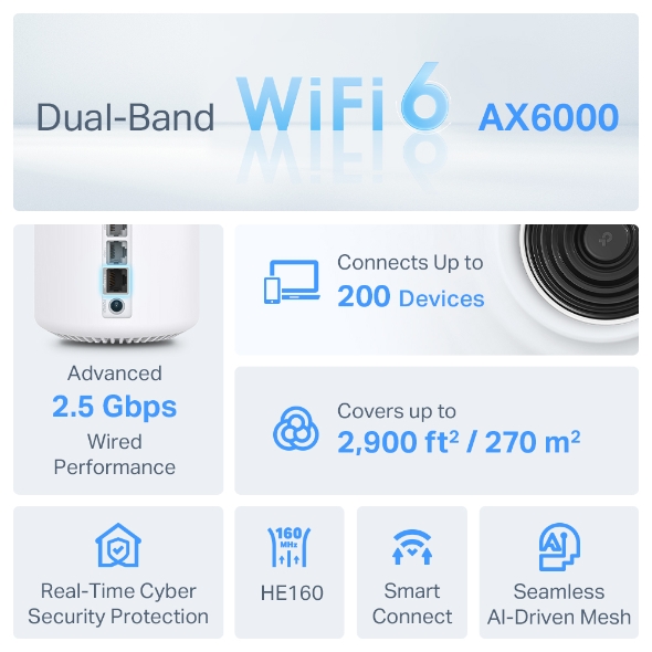 AX6000 Dual-Band Mesh WiFi 6 System