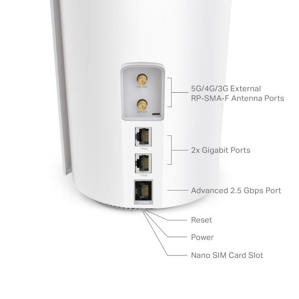 5G AX3000 Whole Home Mesh WiFi 6 Gateway (Availability based on regions)
