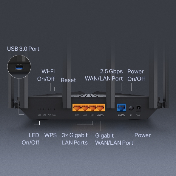 AX5400 Pro 6-Stream Gigabit WiFi 6 Router
