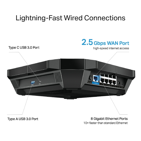 AX6000 Dual-Band Gigabit Wi-Fi 6 Router