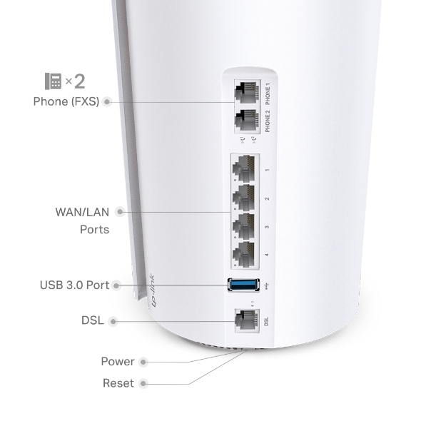 AX5400 VDSL Whole Home Mesh Wi-Fi 6 System